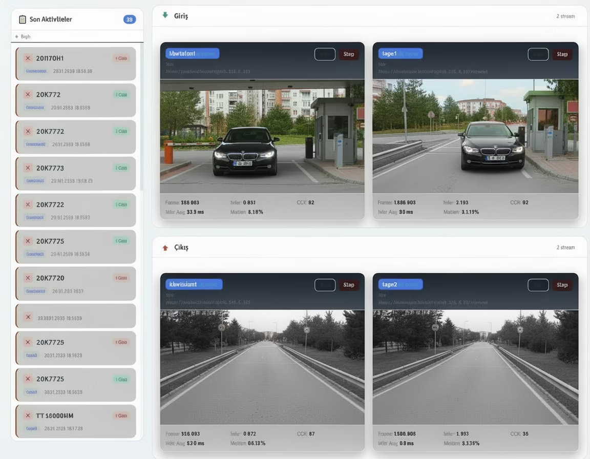 KAVTERA Web Dashboard